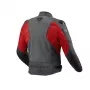 Revit Control Air H2O Jacket