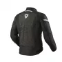 Revit Torque 2 H2O Jacket