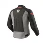 Revit Torque 2 H2O Jacket