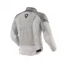 Revit Torque 2 H2O Jacket