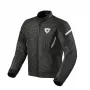 Revit Torque 2 H2O Jacket