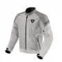 Revit Torque 2 H2O Jacket