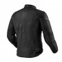 Revit Torque 2 H2O Jacket