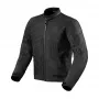 Revit Torque 2 H2O Jacket