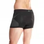 Boxer BOX6 V2 Carbon underwear from SIXS