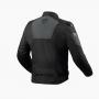 Motorcycle Jacket Revit Control H2O