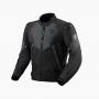 Motorcycle Jacket Revit Control H2O