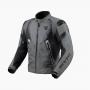 Chaqueta Moto Revit Control H2O