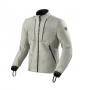 Chaqueta Surface de Revit