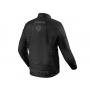 Chaqueta Undulate H2O de Revit