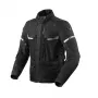 Pack Revit Outback 4 H2O Jackets