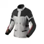 Pack Revit Outback 4 H2O Jackets