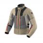 Revit Offtrack 2 H2O Jacket