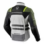 Revit Offtrack Motorcycle Jacket