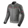 Revit Airwave 3 Jacket