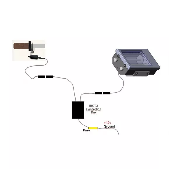 Integrated Junction Box for F2R Roadbook