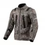 Revit Sand 4 H2O Jacket