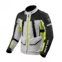 Revit Sand 4 H2O Jacket