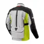 Revit Sand 4 H2O Jacket