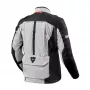 Revit Sand 4 H2O Jacket