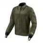 Revit Territory Jacket