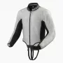 Motorcycle rain jacket Trackmaster H2O by Revit