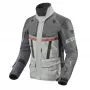 Revit Dominator 3 Gore-Tex Jacket