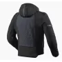 Revit Iridium H2O Jacket