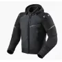 Revit Iridium H2O Jacket