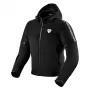 Revit Proxy H2O Jacket