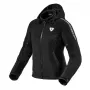 Revit Proxy H2O Lady Jacket