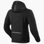 Revit Parabolica Jacket