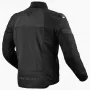 Revit Action H2O Jacket