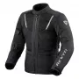 Revit Levante 2 H2O Jacket