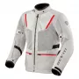 Revit Levante 2 H2O Jacket