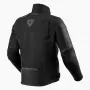 Revit Valve H2O Jacket