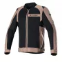 Jacket Alpinestars Luc V2 Air