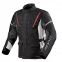 Revit Horizon 3 H2O Jacket