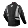 Revit Horizon 3 H2O Jacket