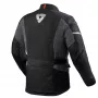 Revit Horizon 3 H2O Jacket