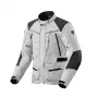 Revit Voltiac 3 H2O Jacket