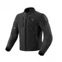 Revit Catalyst H2O Jacket