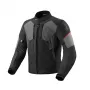 Revit Catalyst H2O Jacket