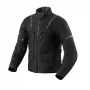 Revit Offtrack 2 H2O Jacket