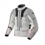 Revit Offtrack 2 H2O Jacket