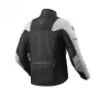 Revit Offtrack 2 H2O Jacket