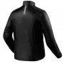 Revit Core 2 Jacket