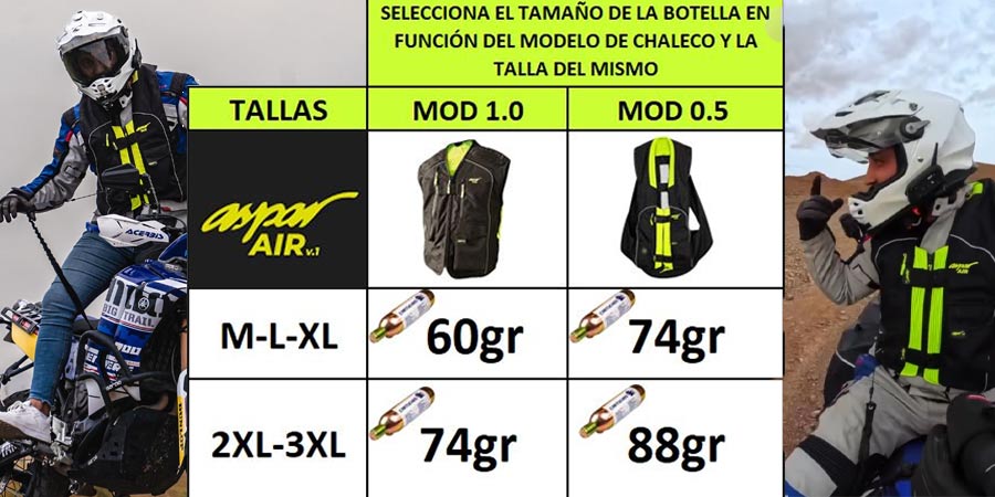 Chaleco Airbag Aspar Air 0.5